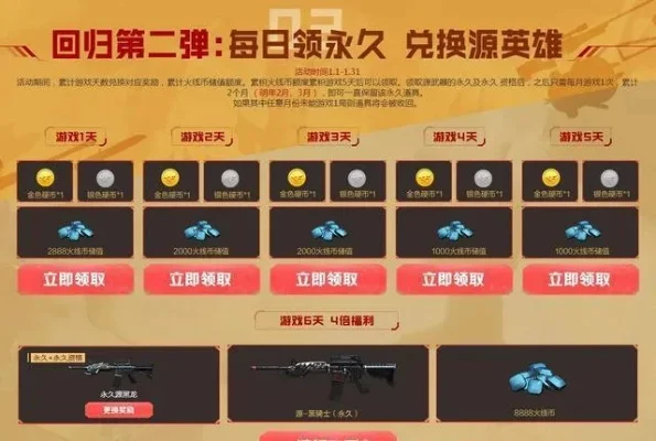 CF友情券活动详解：兑换内容、秒到技巧及稀有武器获取攻略