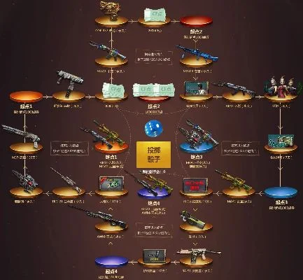 CF手游挑战模式武器排行及特色解析