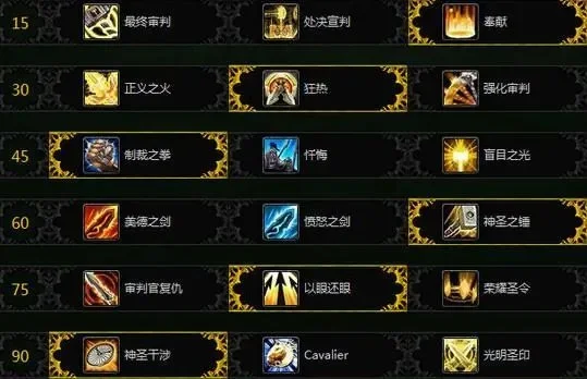 WLK惩戒骑练级攻略：天赋选择与升级路线解析
