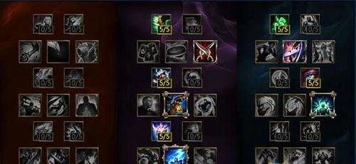 lol光辉天赋　lol光辉天赋s7