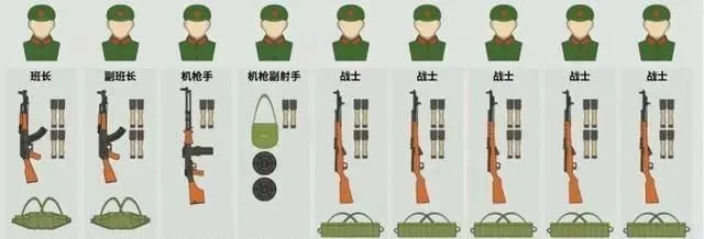 2025年56式班用机枪游戏排行榜　56式班用机枪射击视频