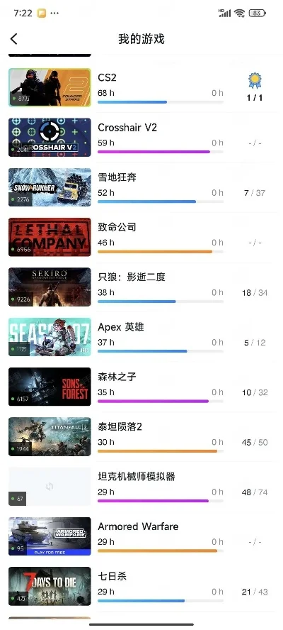 丧失游戏单机排行榜