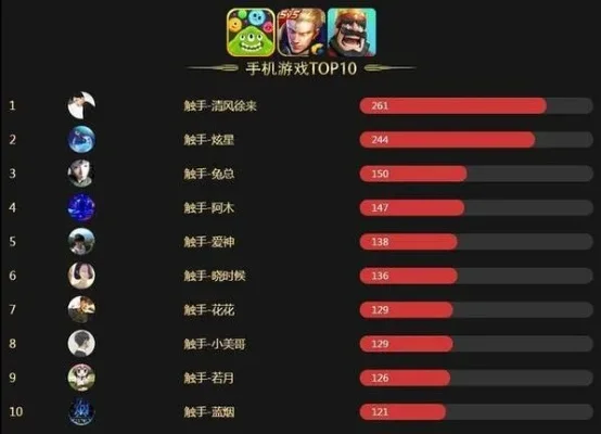 rpg手机游戏排行榜前十　rpg手机游戏排行榜前十名