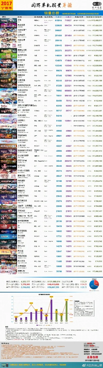 拳皇类游戏盘点排行榜-拳皇游戏盘点排行