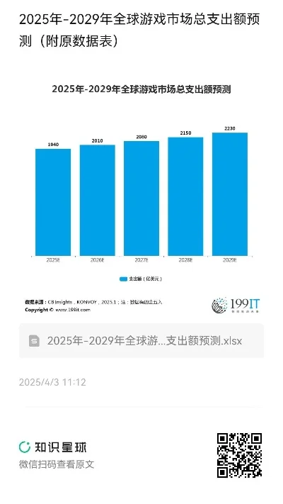 2025年国际球类游戏排行榜　2025年国际球类游戏排行榜最新
