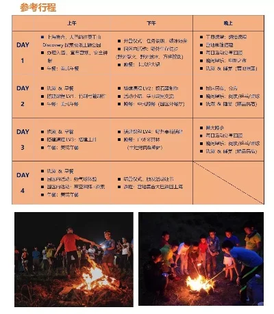 户外游戏项目排行榜　户外游戏项目排行榜前十名