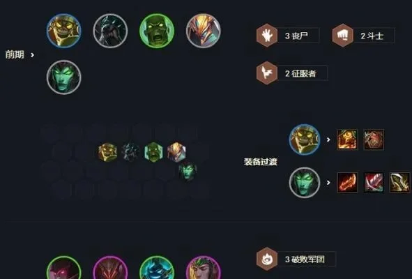 寒冰出装云顶之弈　寒冰出装云顶之弈怎么出