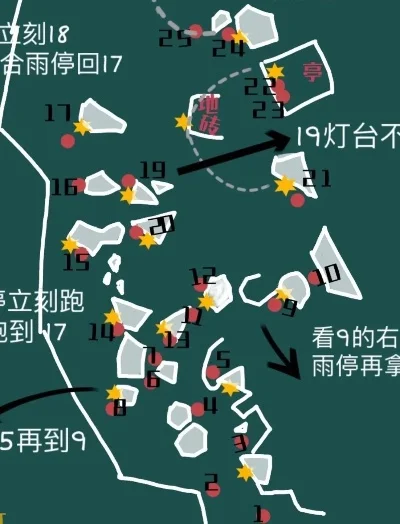 光遇暴风眼献祭路线　光遇暴风眼献祭路线图