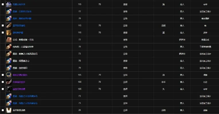 快速提升星界财团声望：任务、副本、特殊物品与刷怪技巧