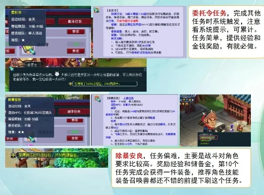 梦幻西游快速升级40级攻略：副本刷怪、任务活动、主线剧情全解析