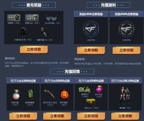 快速获取CF点：官方充值+活动参与+安全交易指南