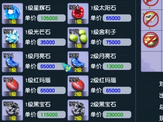 梦幻西游新年套装升级攻略：星辉石镶嵌、合成与属性重置技巧