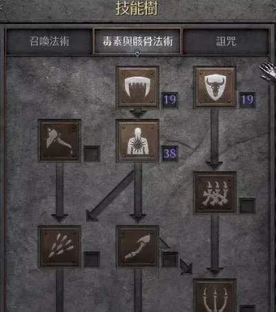 暗黑破坏神2 T110装备合成攻略：材料清单及步骤详解