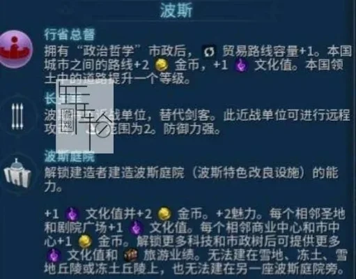 文明6波斯攻略：科技、文化、征服制胜策略全解析