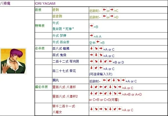 拳皇97八神庵绝招按键攻略大全