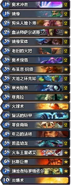 炉石传说超魔德卡组攻略：核心策略解析与组件详解