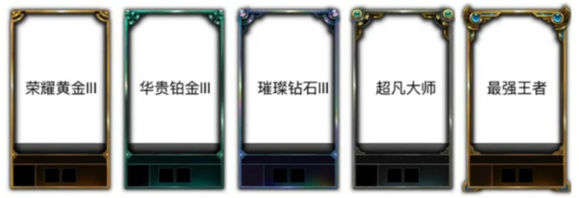 王者荣耀各段位边框颜色详解：青铜至王者，边框颜色及特点全解析