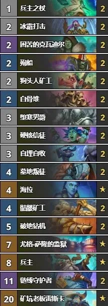 炉石传说DK卡组攻略：血DK、邪DK、疫病DK、冰DK策略解析与选择