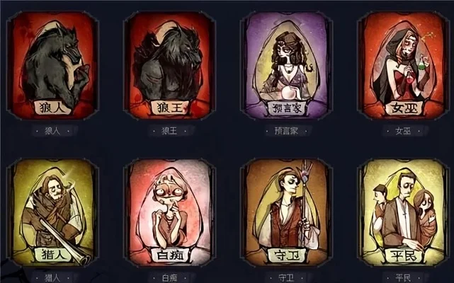 狼人杀游戏玩法详解：阵营、角色、策略与技巧