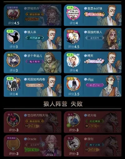 狼人杀音量调整攻略：游戏内及系统设置，提升最佳游戏体验