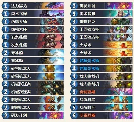 炉石传说选卡技巧：职业特性、手牌组合与环境适应