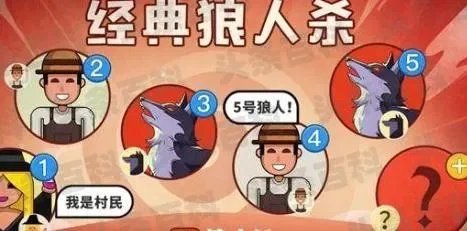 狼人杀桌游玩法详解：核心规则与变体技巧