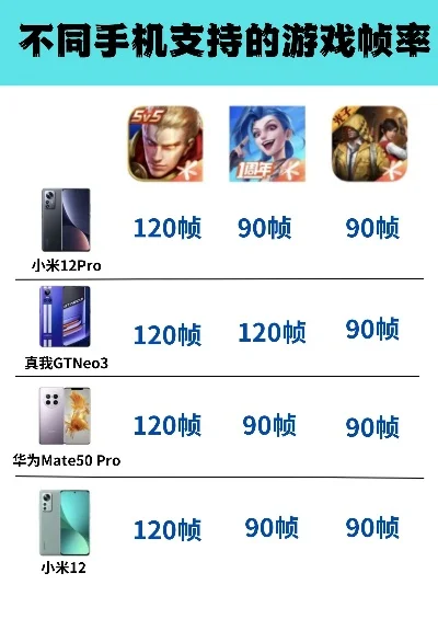 手游极高画质游戏排行榜-手游画质巅峰排行