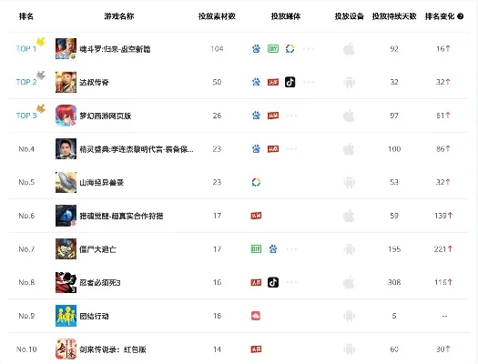 动作格斗游戏手游排行榜-动作格斗手游排行榜