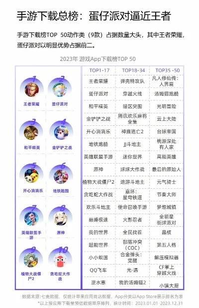 三端互通的手游排行榜-三端互通手游排行