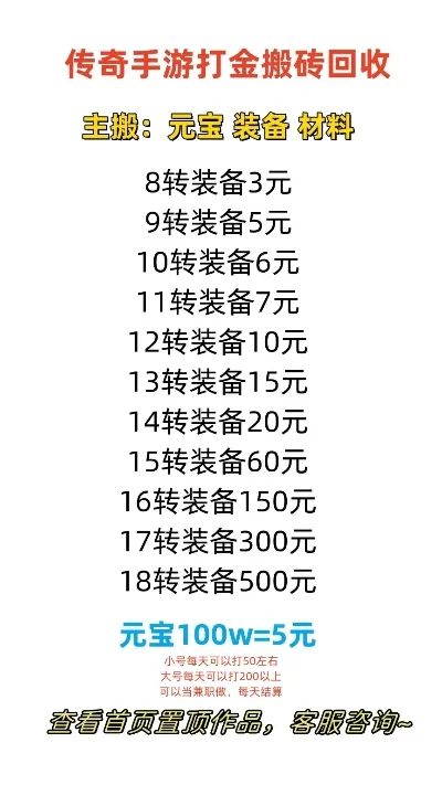 传奇手游游戏搬砖排行榜-传奇手游搬砖排行榜解析