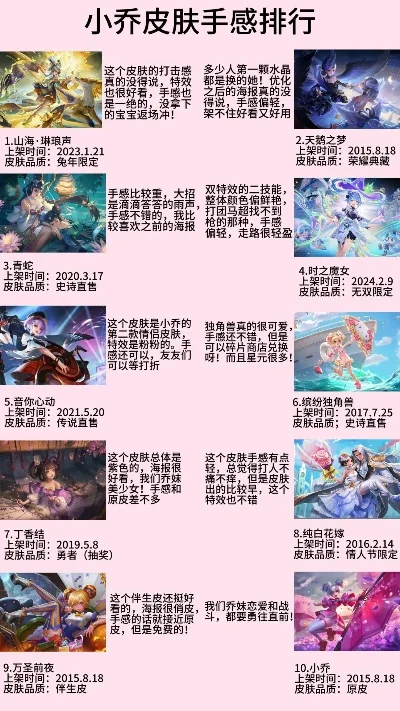 手游推荐皮肤手感排行榜-手游皮肤手感排行