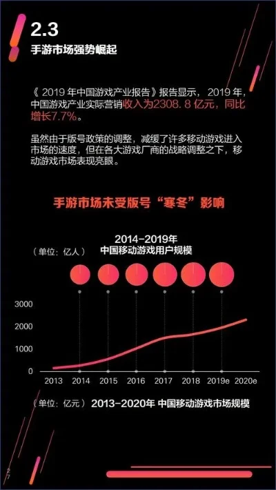 全国复兴游戏排行榜最新-复兴游戏文旅融合