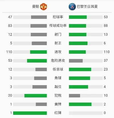 实况手游球员数量排行榜-实况手游球员数量排行