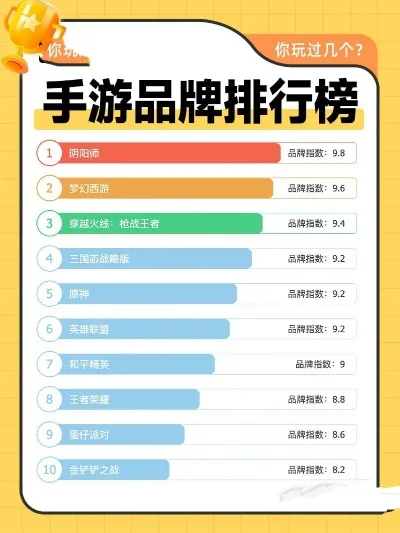 十大良心手游排行榜率土-良心手游榜