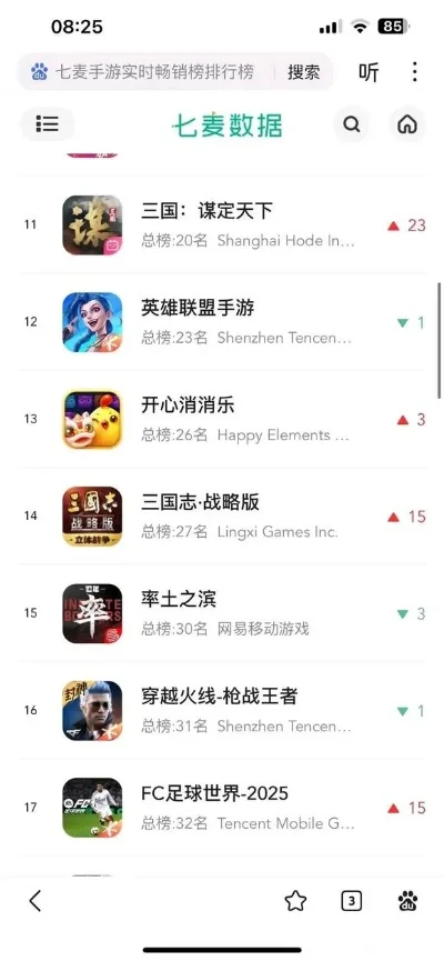 cf手游qq群排行榜-CF手游QQ群排行榜