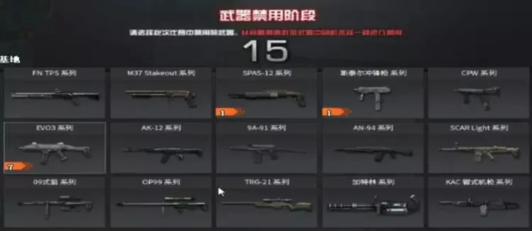 手游cf十大禁枪排名图-穿越火线禁枪排名