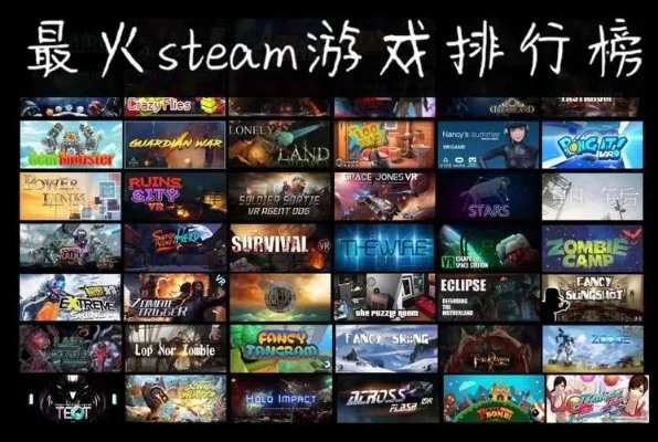 今年人气游戏排行榜前十-游戏旅行灵感推荐
