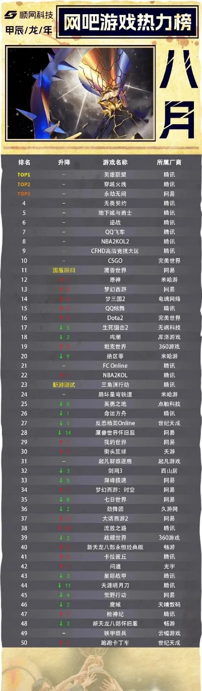 18R游戏排行榜pc-18R游戏排行榜推荐