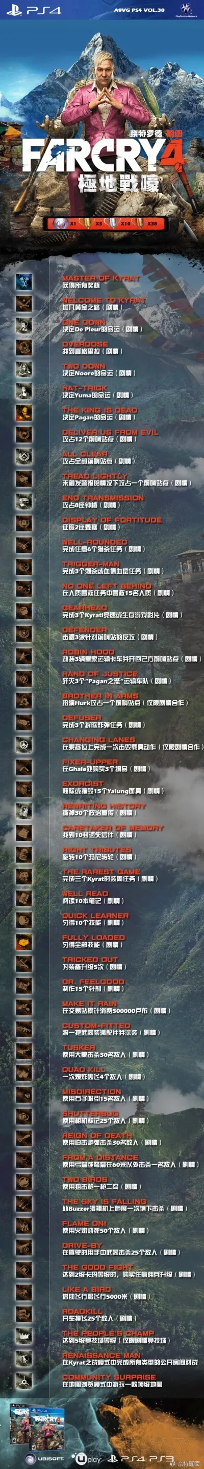 1440p游戏排行榜-1440p游戏推荐指南
