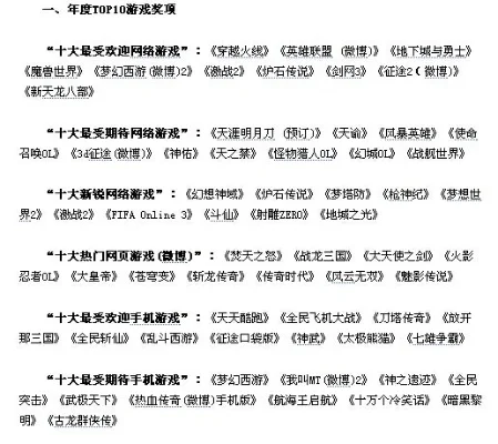 十大必抽角色游戏排行榜-必抽角色游戏精选
