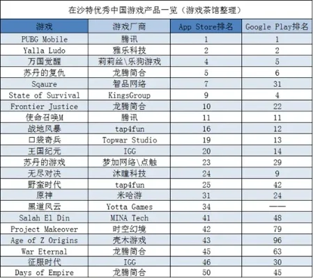 国产单机射箭游戏排行榜-国产单机射箭游戏排行