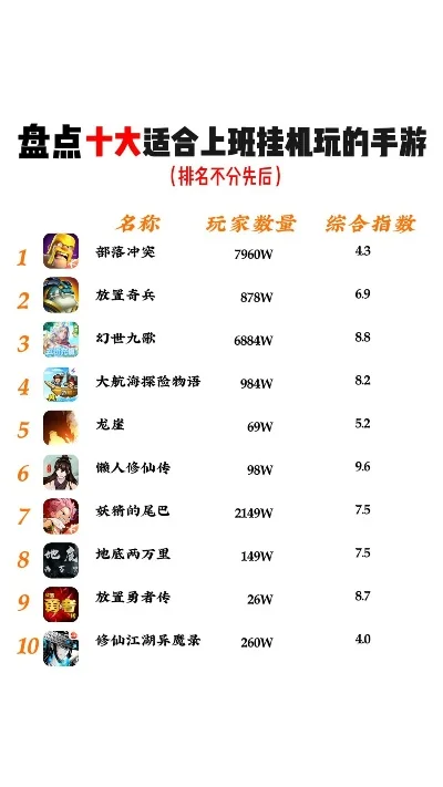 手游修仙游戏排行榜前五-手游修仙游戏排行