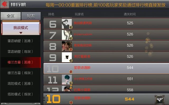cf手游排行榜怎么做-cf手游排行榜制作指南