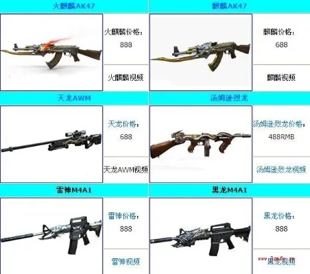 cf英雄武器大全列表-穿越火线英雄武器大全