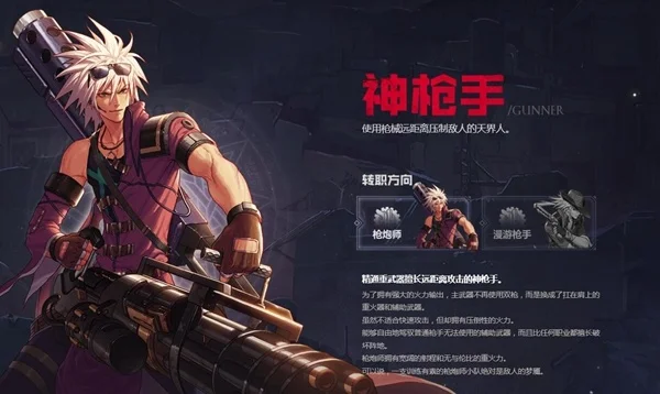 dnf手游神枪手详解