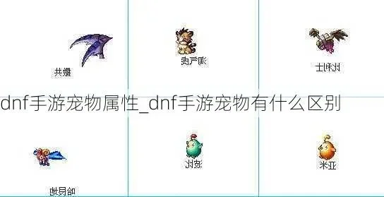 dnf手游困难团宠物-困难团宠物选择与培养