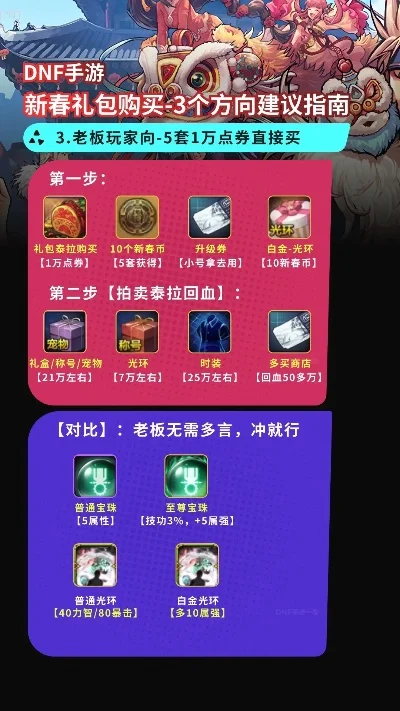 dnf手游新上架礼包-DNF手游礼包全攻略