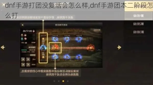 dnf手游团本刷复活-DNF团本复活攻略