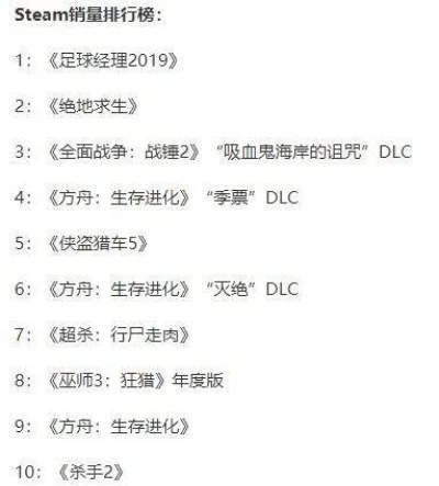 僵尸游戏电脑版排行榜-电脑版僵尸游戏精选推荐