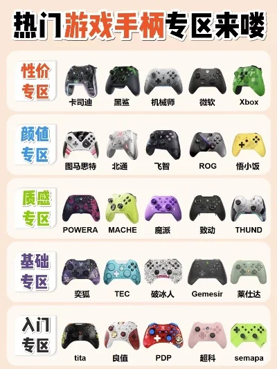 手柄经典手游戏排行榜-手柄经典游戏盘点